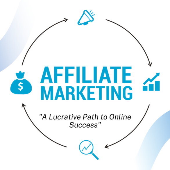 Affiliate marketing, online earning, business, online jobs, marketing